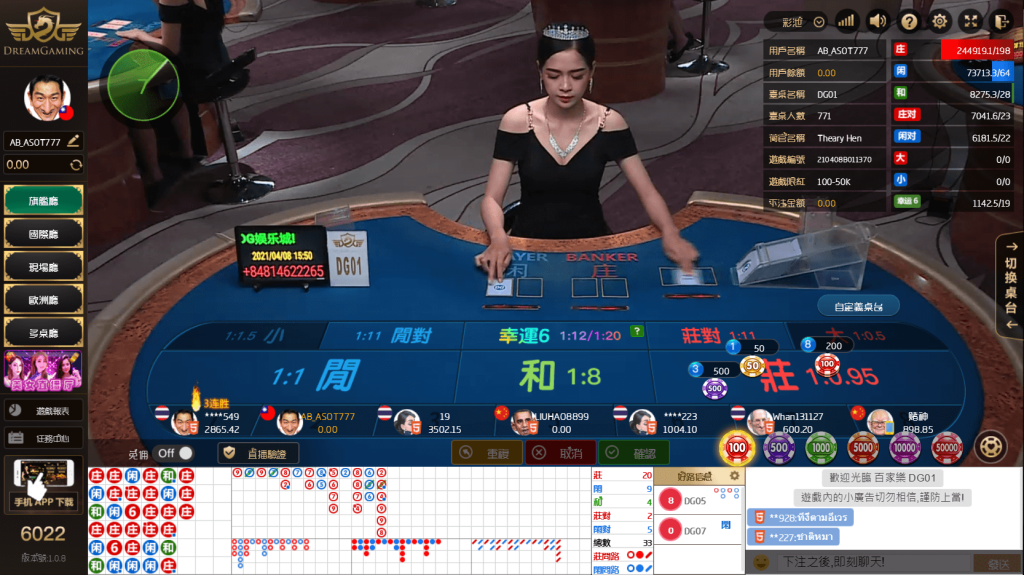 想要美女陪你玩?快來DG真人百家樂!|申博太陽城